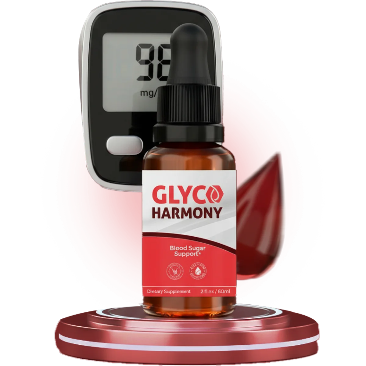 GlycoHarmony Blood Sugar Relief Supplement — Front Label